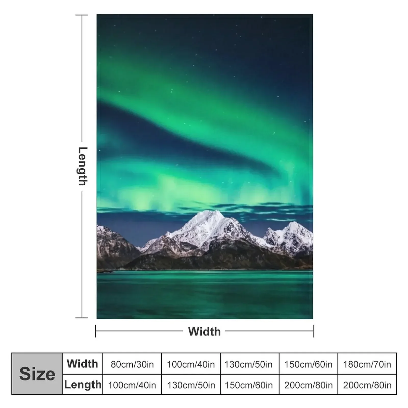 Coperta Decorativa con Motivo  - Home Decor Lighting Brands recensione e prezzo