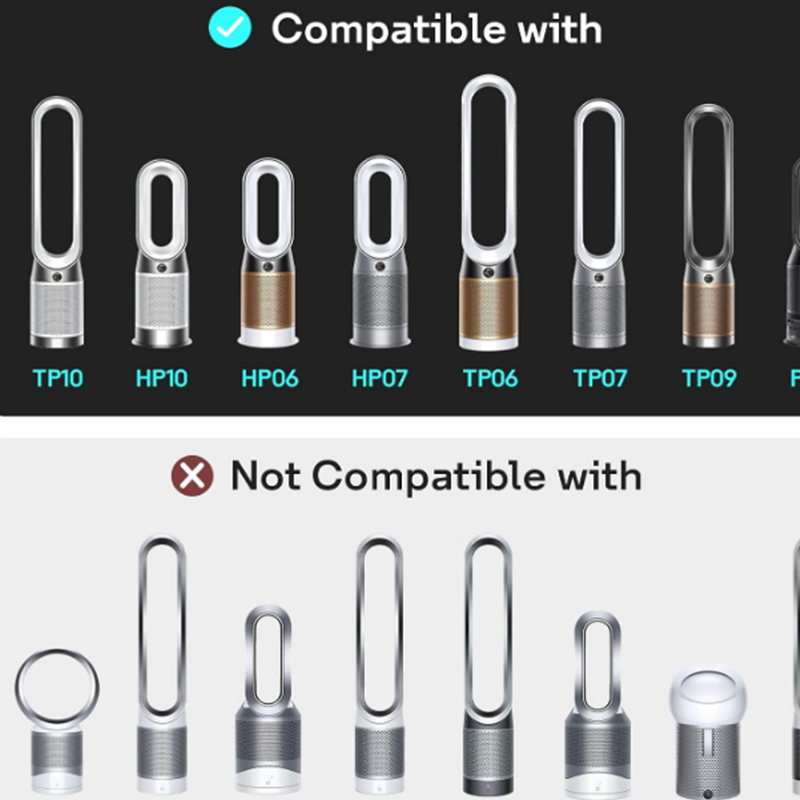 Filtro HEPA Compatibile con Pu - Dyson Fan Tp07 recensione e prezzo