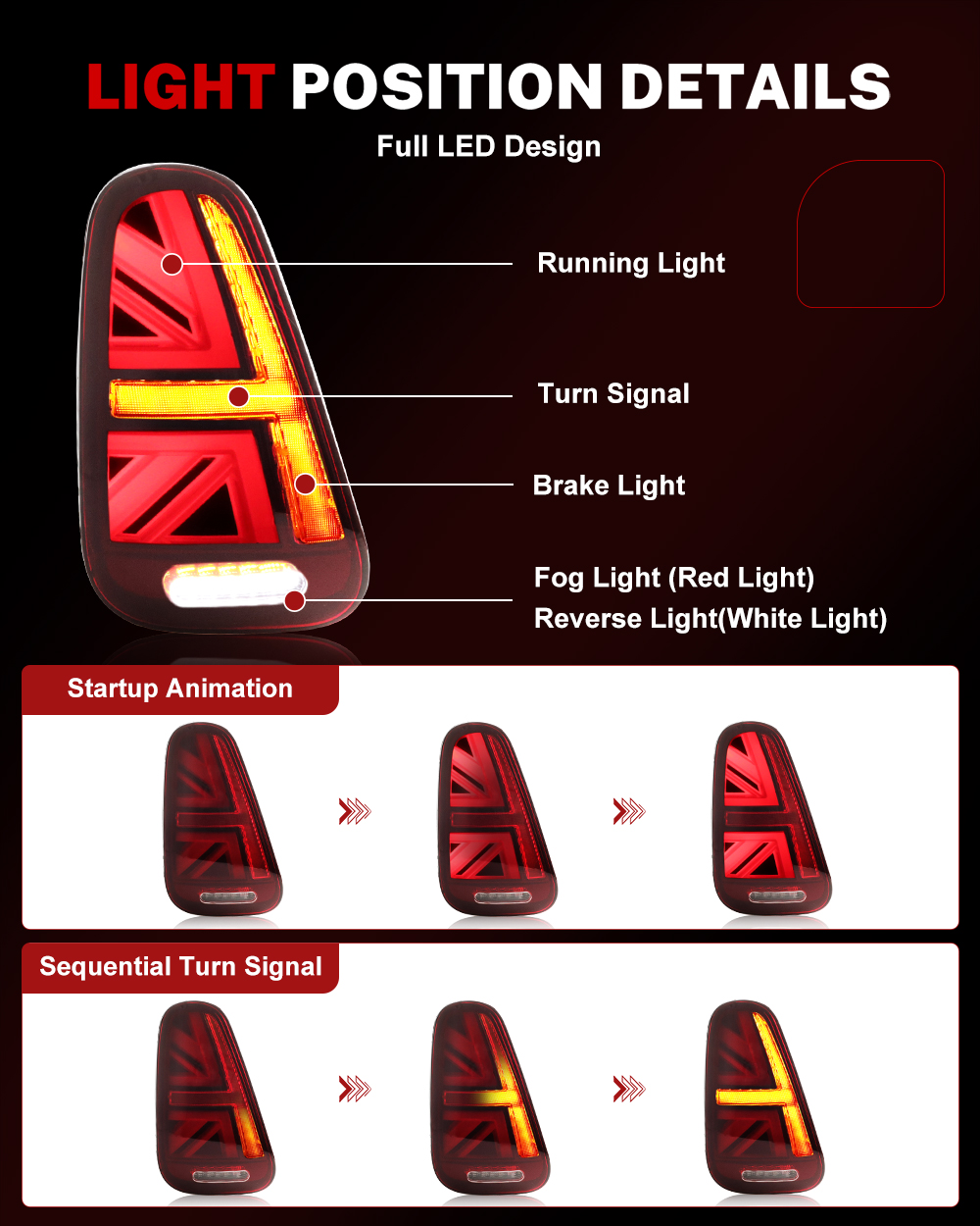 iJDM Gruppo Fanali Posteriori  - Union Lighting & Decor recensione e prezzo