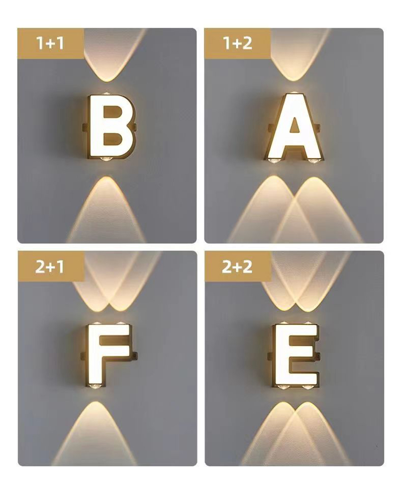 Lampada da Parete Impermeabile - Room Decor Lighting Lamp recensione e prezzo